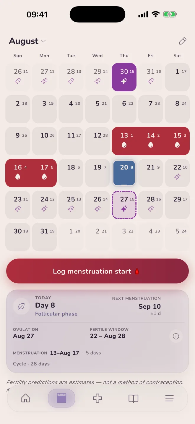 Calendar with every phase