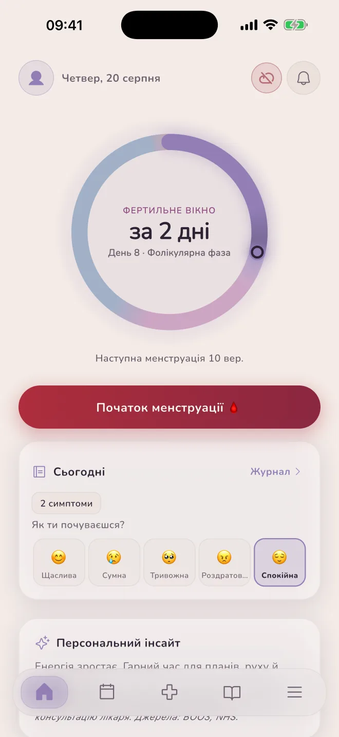 Головний екран: де ти зараз у циклі